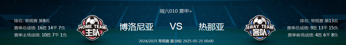 博洛尼亚状态回升,撕开热那亚防线 博洛尼亚状态回升,撕开热那亚防线